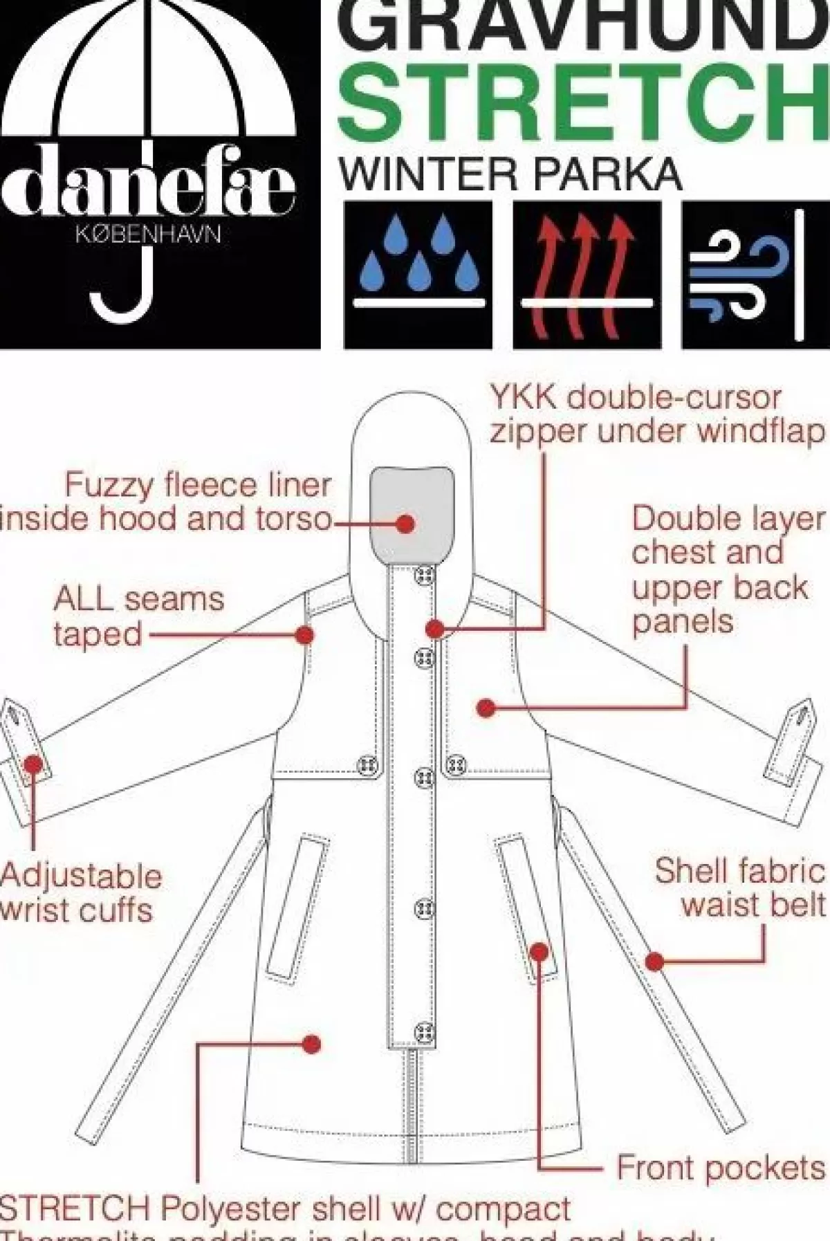Parka Invernale Donna Danefæ - Giacca Lunga Riscaldata con Materiale Elastico, Cappuccio Regolabile e Chiusura Impermeabile Nero Antracite