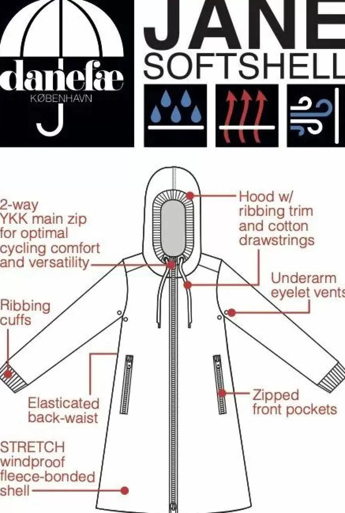 Softshell Dame Danefæ Impermeabile Danejane - Giacca Leggera e Comoda per Uomo in Blu Marino
