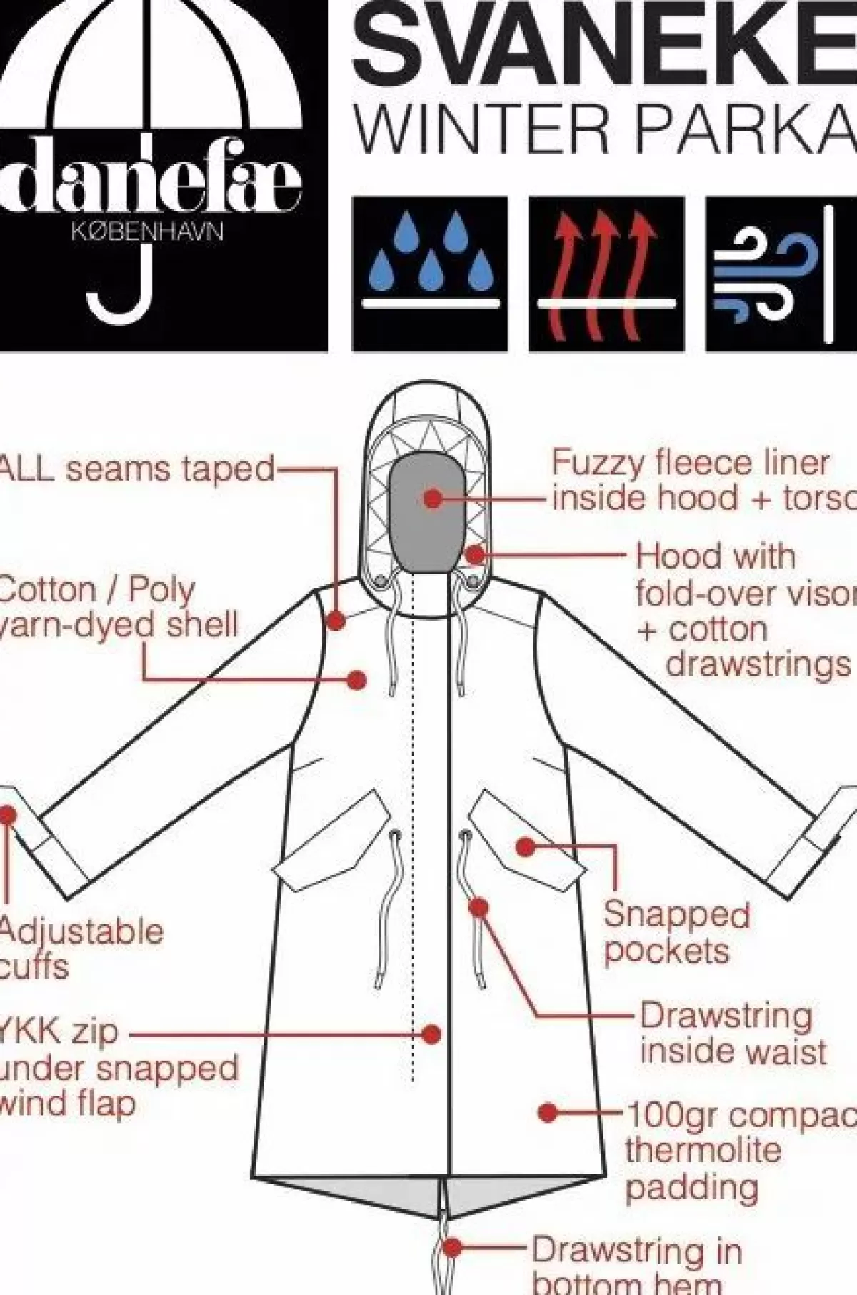 Elegante Parka Invernale Donna Danesvaneke - Fantasia Quadri con Sfumature Rosa Chiaro, Blu Notte e Borgogna
